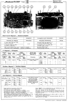 ITT Weekend-TE203-sm - Manual 